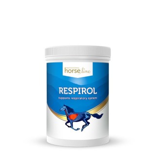 Suplement na kaszel dla koni